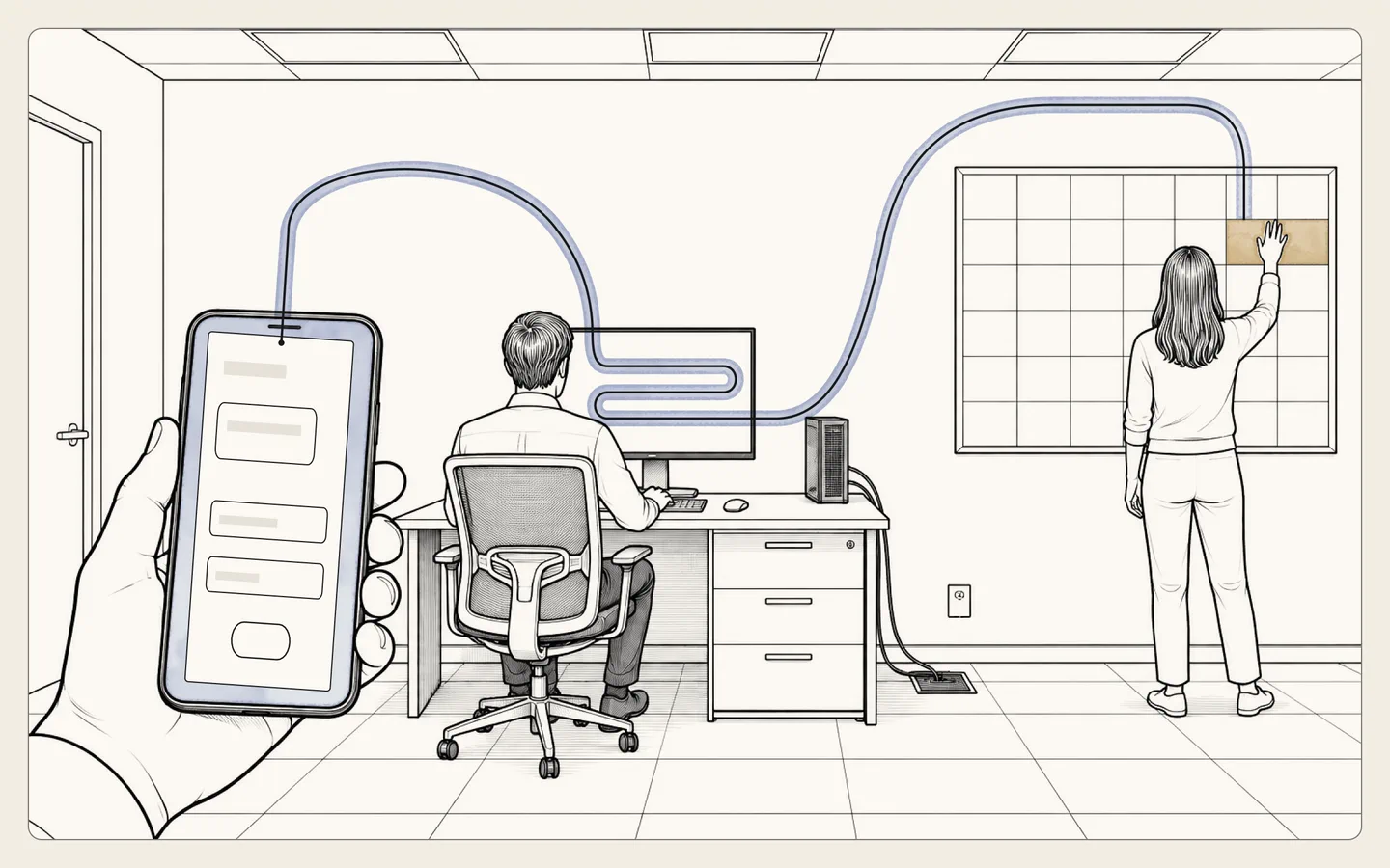One unbroken line carries information from a sales person's phone, through the project manager's computer where it's typed in, to the date the scheduler's hand presses on the wall calendar.